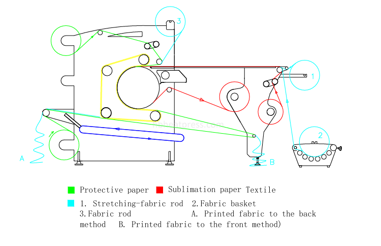 roll heat press (2).png