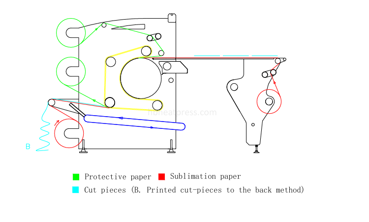roll heat press (4).png